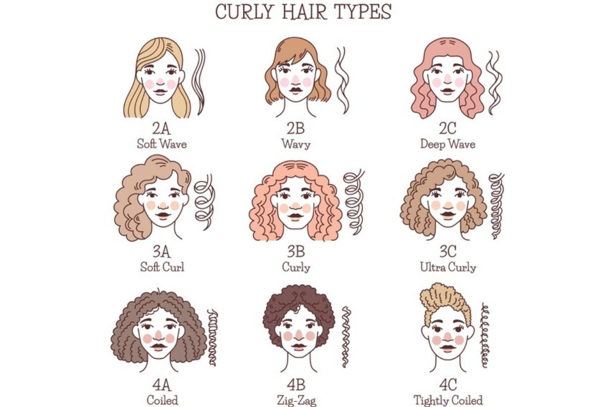 Q+A CURLY HAIR
