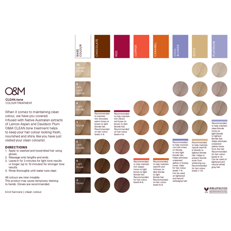 O&M Chocolate Clean Tone Treatment