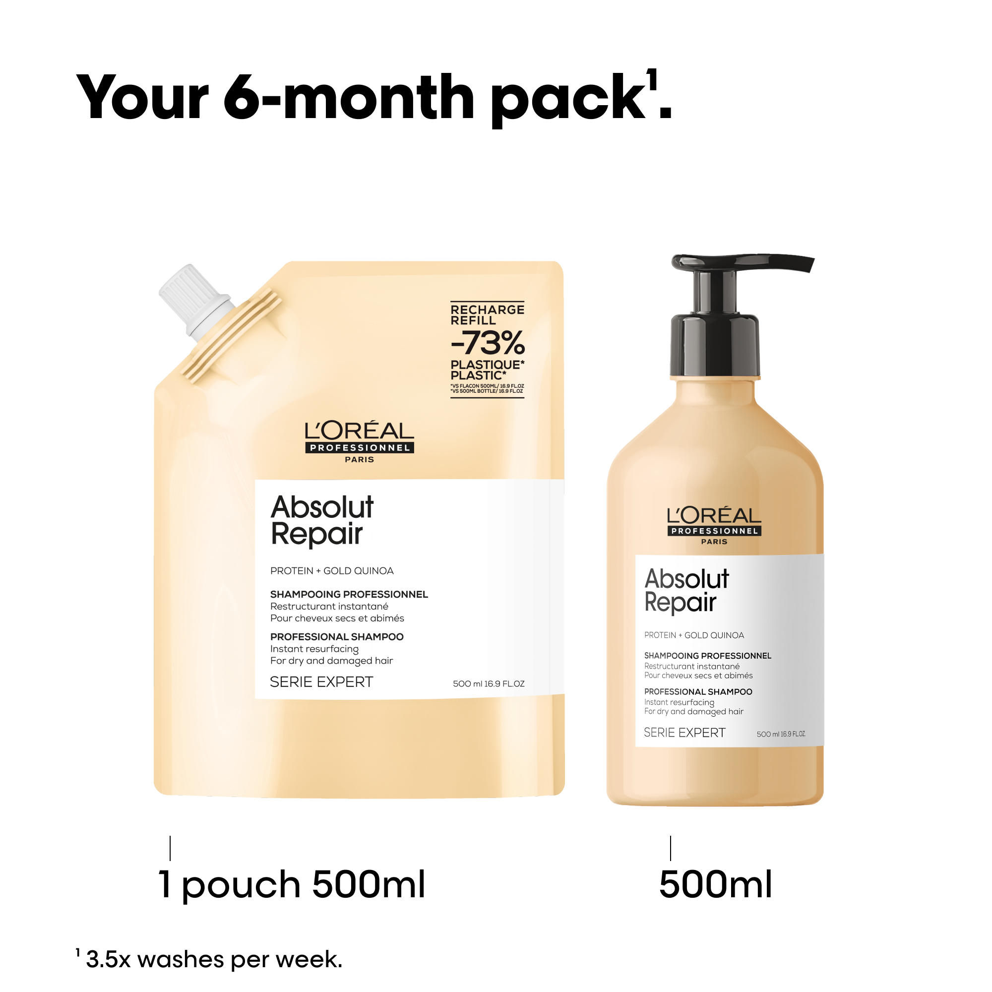 Absolut Repair Shampoo L'Oreal NZ