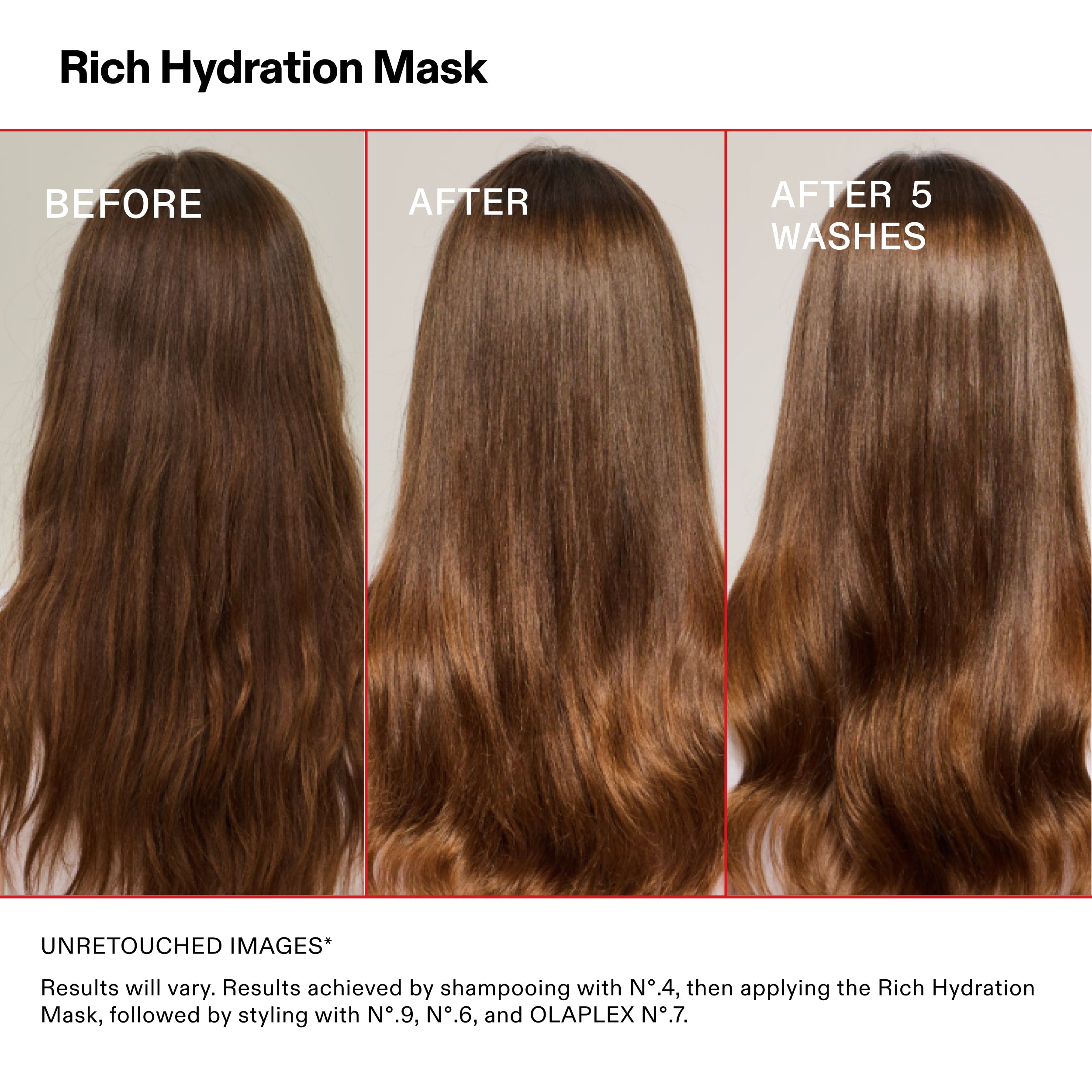 Before and after comparison of a Rich Hydration Mask treatment on hair, showing results after one wash and five washes.