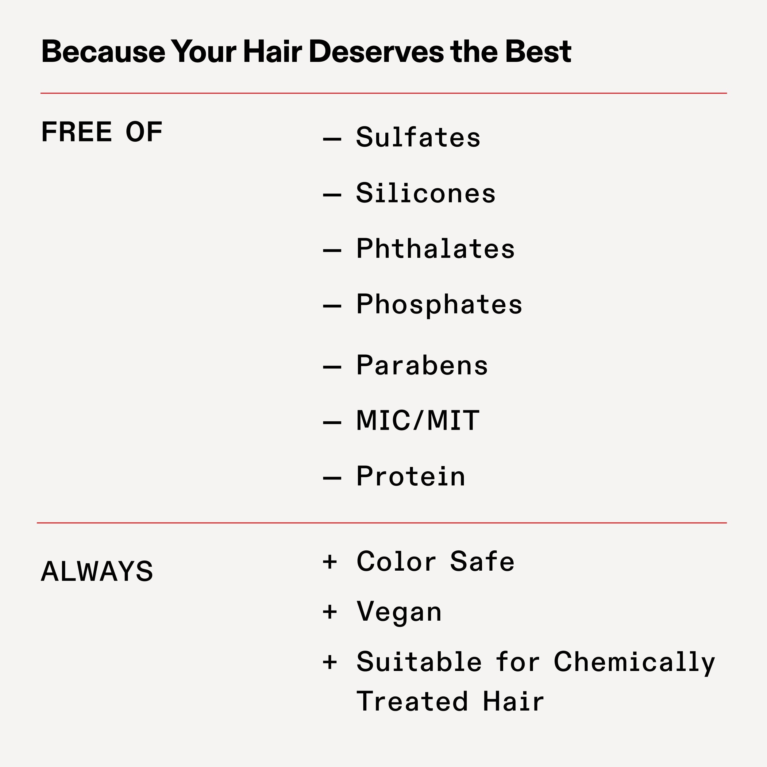 OLAPLEX List of ingredients and product features on a white background