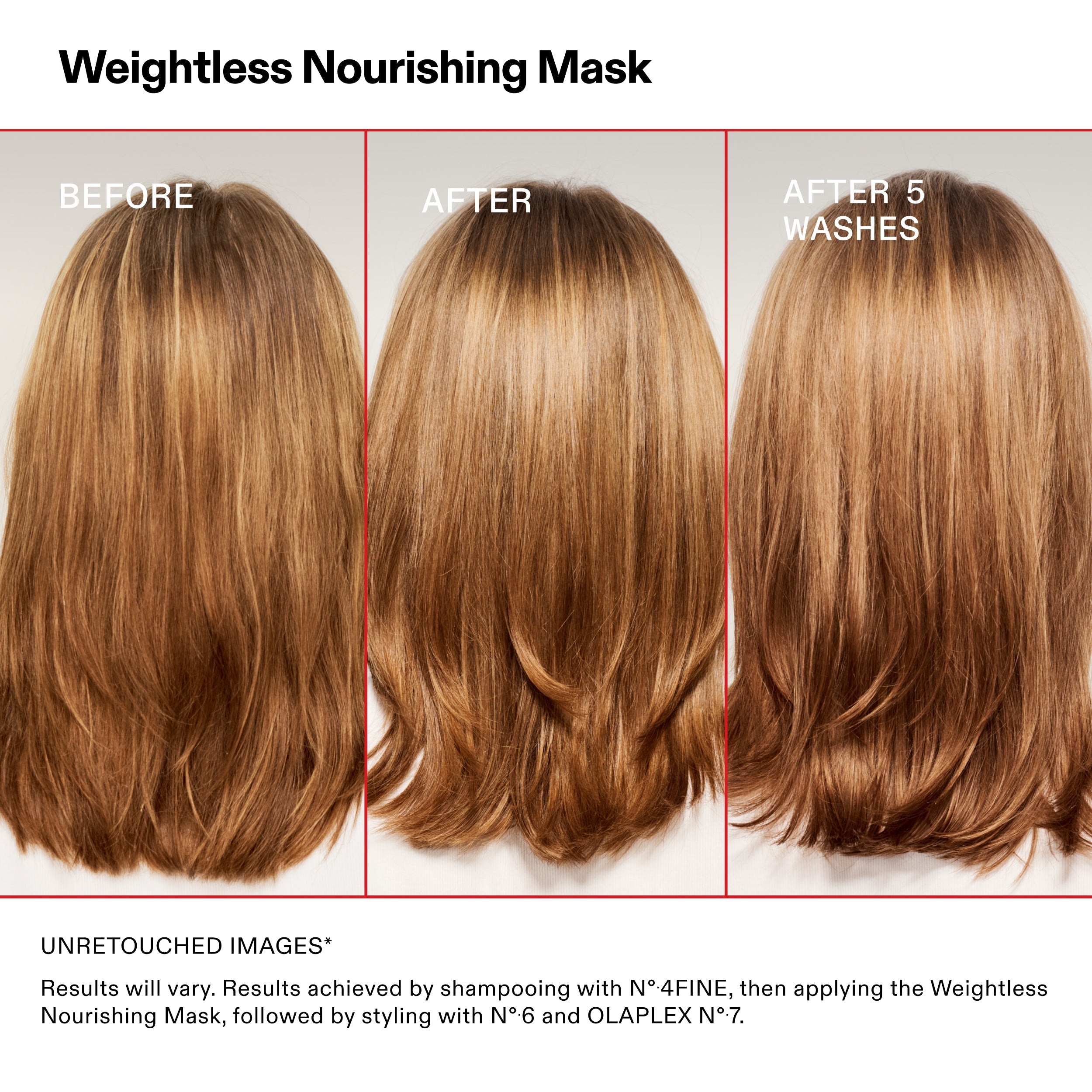 Olaplex Before and after comparison of hair treated with a weightless nourishing mask, showing results after one wash and five washes.