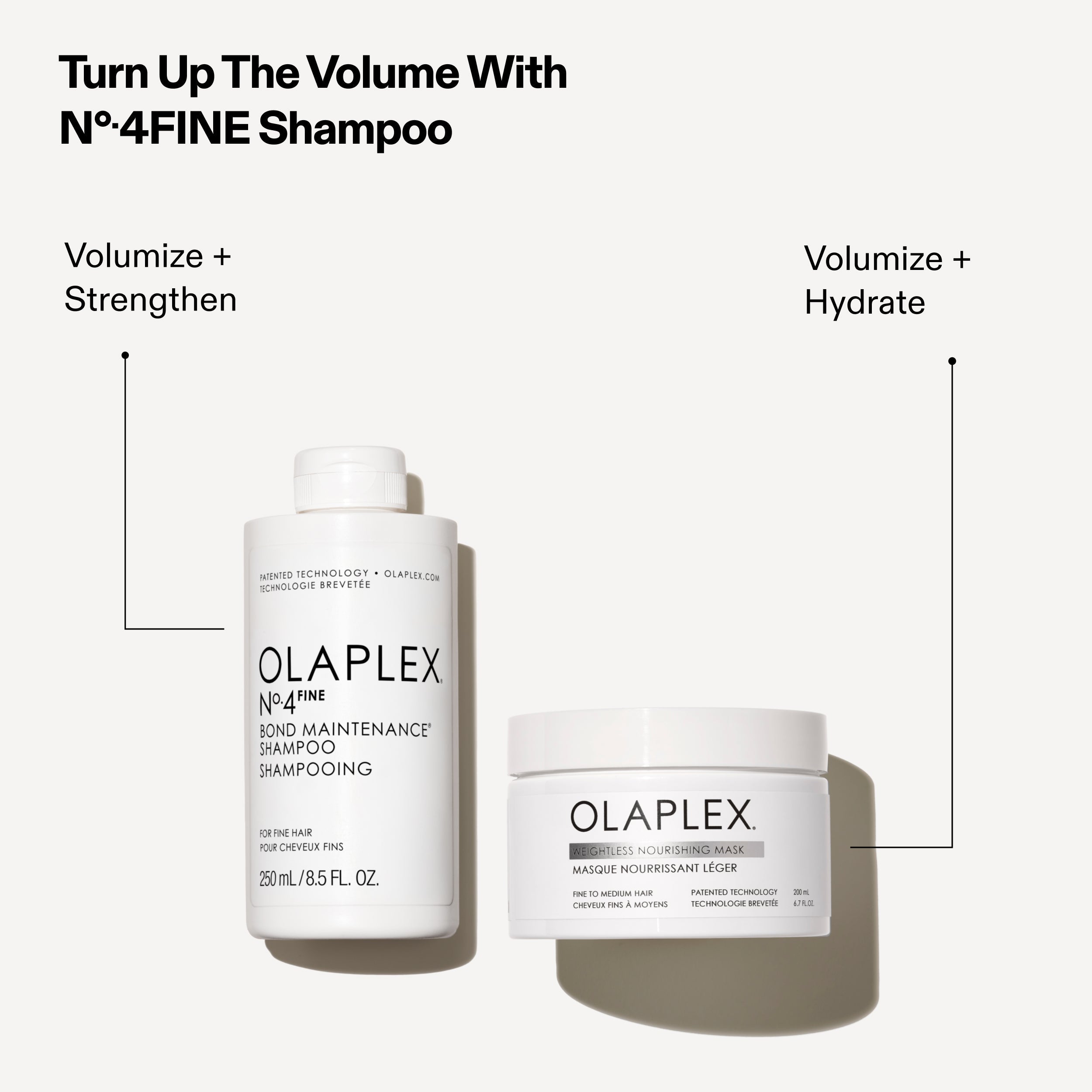 Olaplex shampoo and mask with product names and benefits on a white background