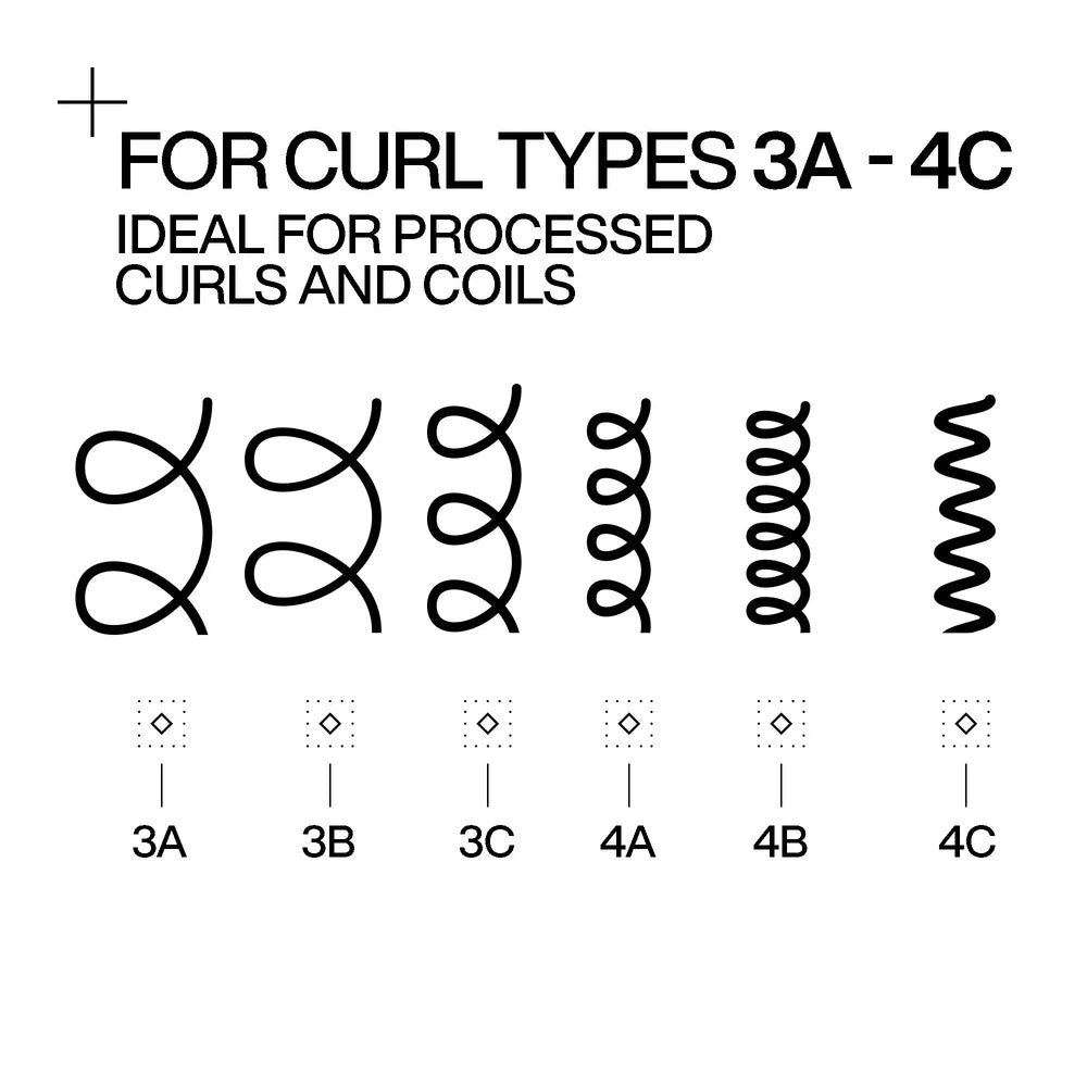 Redken Acidic Bonding Curls curl pattern key 3A to 4C curls and coils