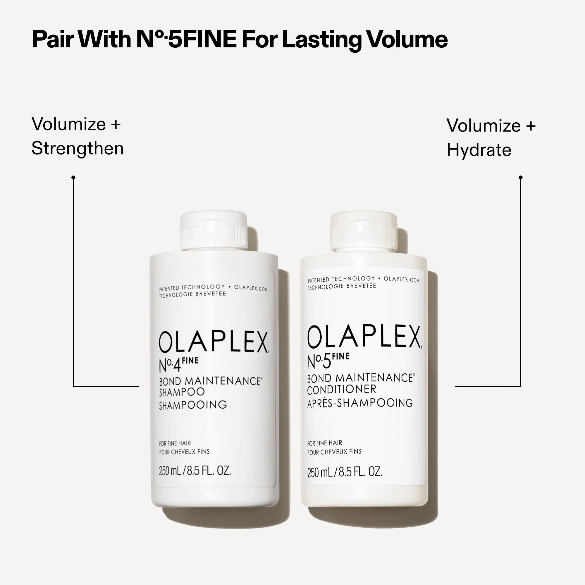 Olaplex No. 4 Fine Shampoo