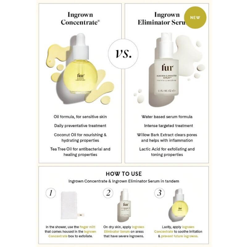 Fur Ingrown Eliminator Serum