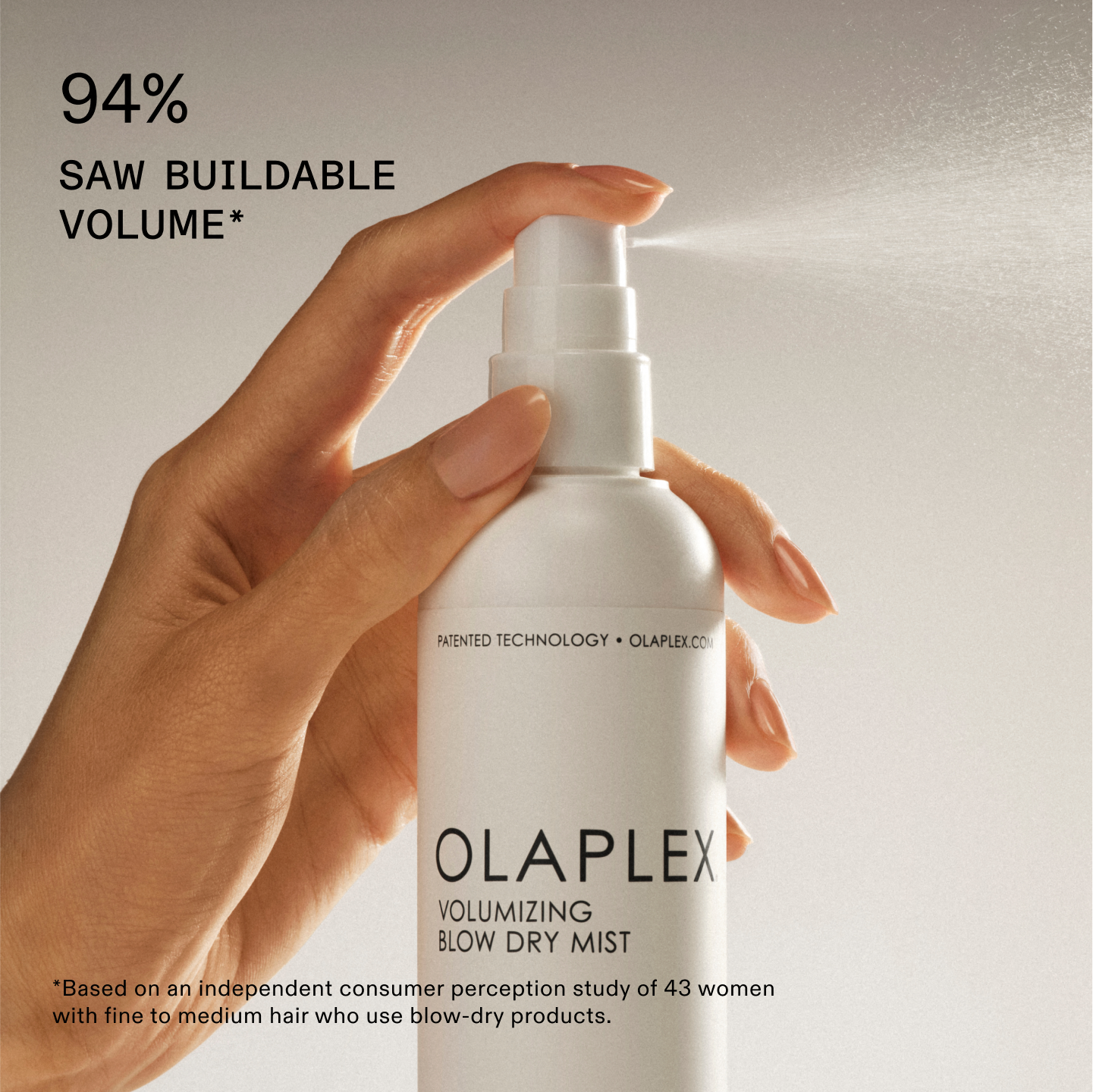 Olaplex Volumizing Blow Dry Mist, 94% saw buildable volume in an independent consumer study