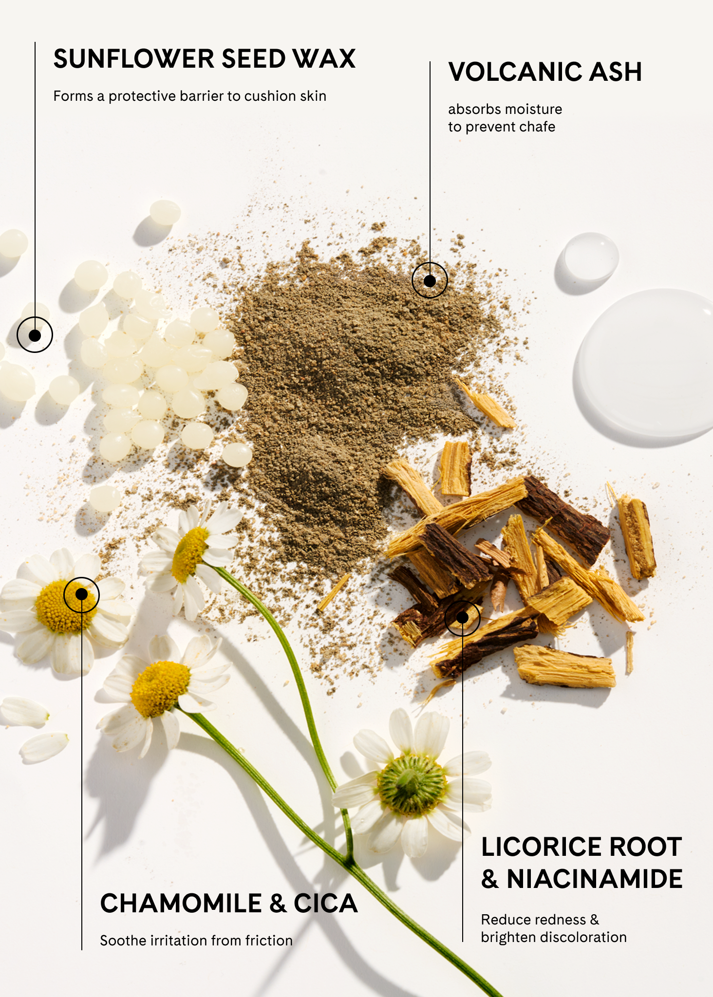 Fur Chafe Cushion key ingredients, sunflower wax and volcanic ash