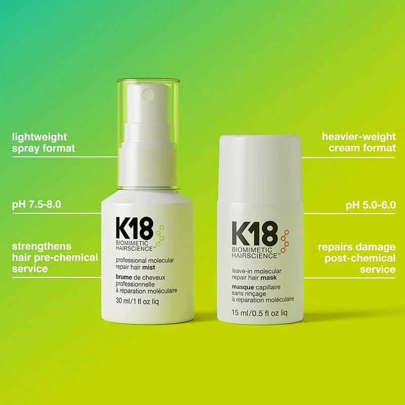 K18 Hair Repair Mini Kit