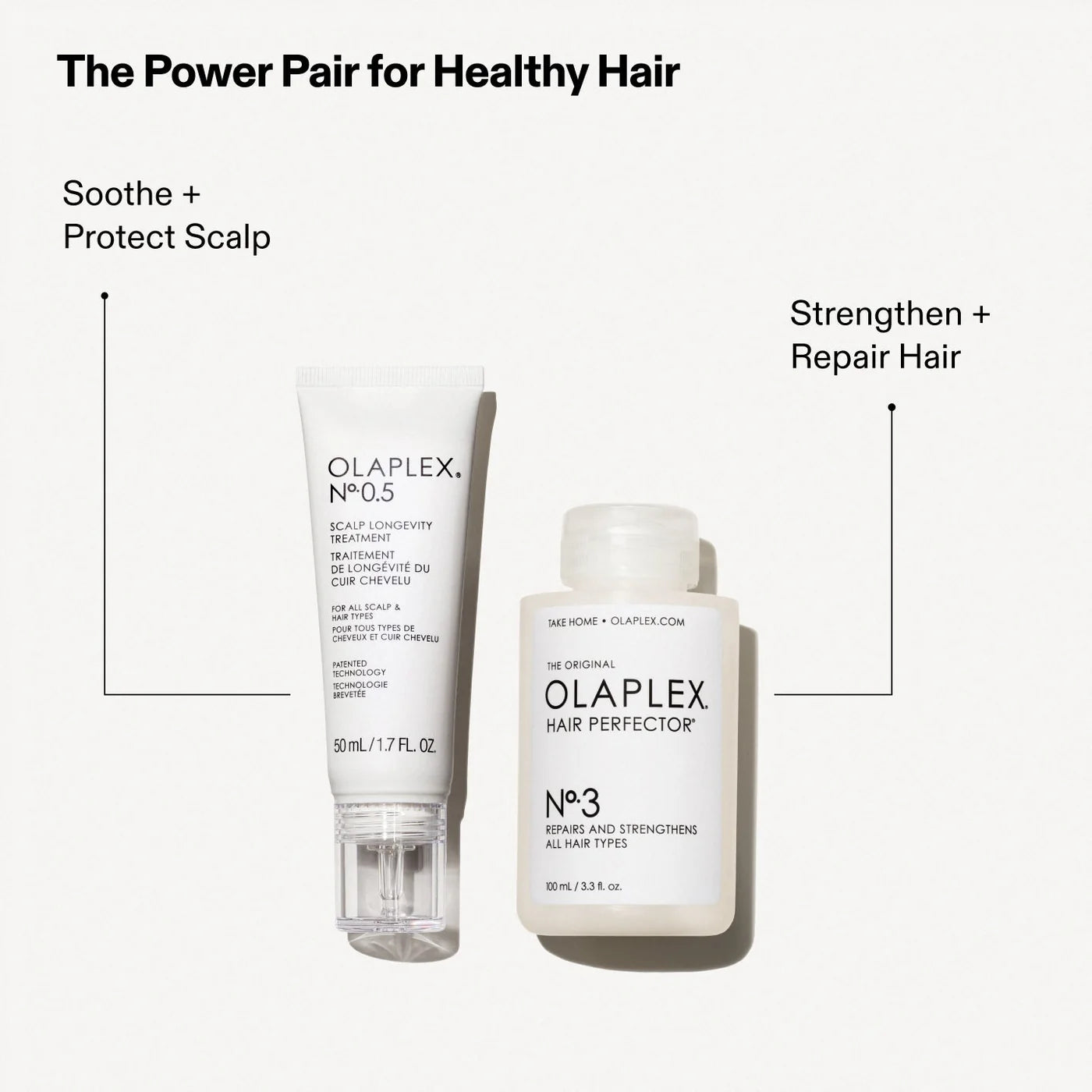 Two Olaplex hair care products on a white background with text indicating their uses.