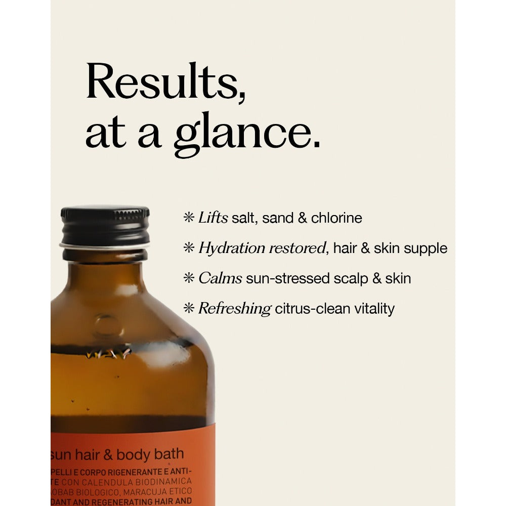 Oway Aftersun Hair and Body Bath benefits at a glance