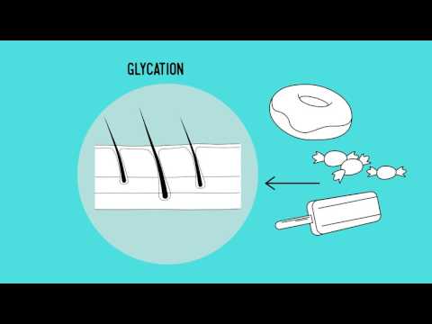 Naturaltech Renewing, longevity for your hair, the line behind the Renewing Conditioning Treatment